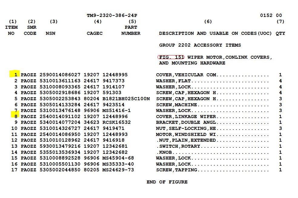 Windshield Wiper Guards M35A3